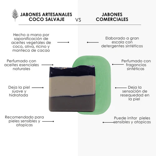 Jabón Artesanal Naranja y Albahaca - COCO SALVAJE
