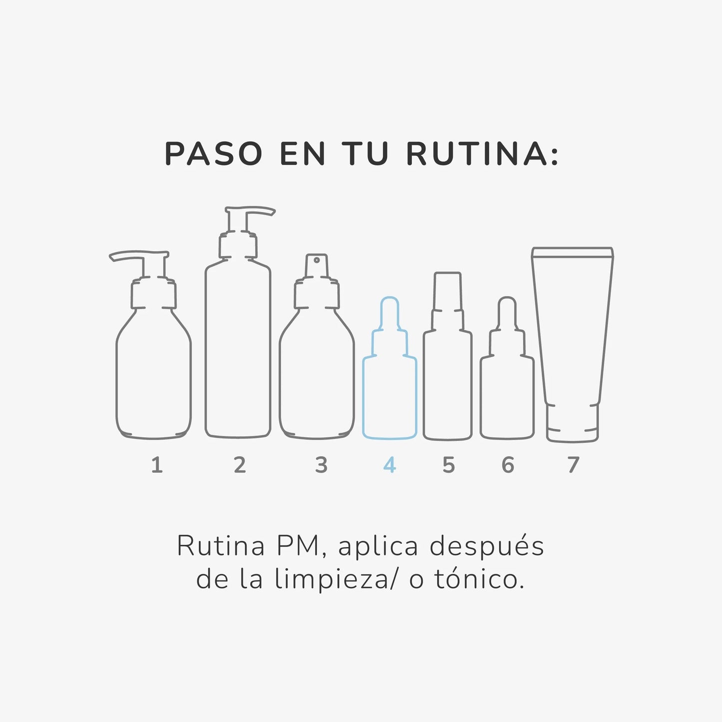 Sérum exfoliante ácido glicólico 5% + láctico (Nueva fórmula) - ARUNÁ