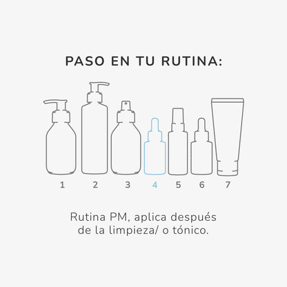 Sérum exfoliante ácido glicólico 5% + láctico (Nueva fórmula) - ARUNÁ